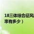 18三体综合征风险率1:100000正常吗（18三体综合征风险率有多少）