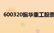 600320振华重工股票（600320振华重工）