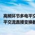 高频环节多电平交流直接变换器原理研究(关于高频环节多电平交流直接变换器原理研究简述)