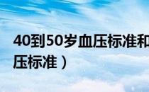 40到50岁血压标准和正常范围（40到50岁血压标准）