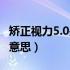 矫正视力5.0是什么状态（矫正视力5.0是什么意思）