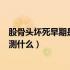 股骨头坏死早期是什么症状表现（股骨头坏死的早期症状自测什么）