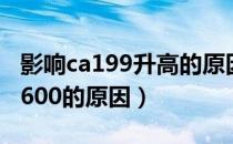 影响ca199升高的原因（炎症引起ca199升高600的原因）