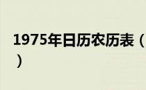 1975年日历农历表（1975年农历阳历表对照）