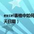 excel表格中如何自动生成日期（excel表格日期自动生成当天日期）