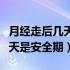 月经走后几天是安全期不会怀孕（月经走后几天是安全期）