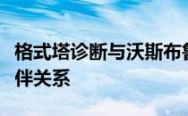 格式塔诊断与沃斯布鲁克宣布建立战略合作伙伴关系