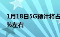 1月18日5G预计将占全球所有移动用户的50%左右