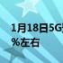 1月18日5G预计将占全球所有移动用户的50%左右