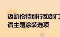 迈凯伦特别行动部门为 750S 推出复杂的光谱主题涂装选项