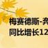 梅赛德斯-奔驰集团的营收约为1500亿欧元 同比增长12%