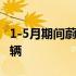 1-5月期间蔚来汽车品牌累计注册量为37,449辆