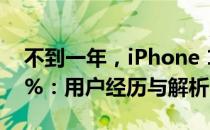 不到一年，iPhone 14 Pro电池健康降至88%：用户经历与解析