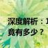 深度解析：12代CPU相较于11代性能提升究竟有多少？