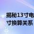 揭秘13寸电脑的长宽尺寸，全面解析电脑尺寸换算关系