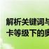 解析关键词与生成标题：探究核显性能相当显卡等级下的奥秘