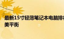 最新15寸轻薄笔记本电脑排行及评测：打造便携与性能的完美平衡