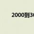 2000到3000元最佳游戏本选购指南