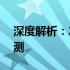 深度解析：2014年苹果Pro笔记本的全面评测