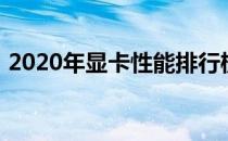 2020年显卡性能排行榜：最佳显卡配置推荐