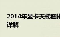 2014年显卡天梯图排行榜（最新版12月版）详解