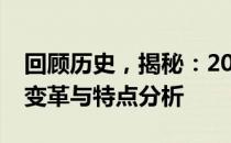 回顾历史，揭秘：2006年游戏本领域的风云变革与特点分析