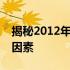 揭秘2012年购买的笔记本电脑的寿命表现及因素