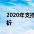 2020年支持MXM显卡的笔记本电脑全面解析