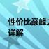 性价比巅峰之选：2020年最优质笔记本电脑详解