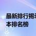 最新排行揭示：揭秘2012年最受欢迎的笔记本排名榜