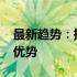 最新趋势：探索2021年电脑一体机的革新与优势