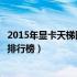 2015年显卡天梯图全新发布：年终回顾与性能排名（附最新排行榜）