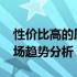 性价比高的原因揭秘：2021年笔记本电脑市场趋势分析