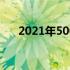 2021年5000元预算电脑配置推荐指南