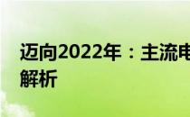 迈向2022年：主流电脑主机配置概览与深度解析