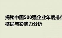 揭秘中国500强企业年度排行榜：透视中国企业巨头的竞争格局与影响力分析