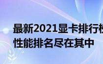 最新2021显卡排行榜天梯图：一览众显卡，性能排名尽在其中