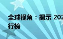 全球视角：揭示 2022 年笔记本电脑品牌排行榜