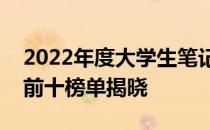 2022年度大学生笔记本电脑销量与口碑排名前十榜单揭晓