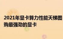 2021年显卡算力性能天梯图：全方位解读显卡性能，助你选购最强劲的显卡