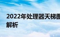 2022年处理器天梯图详解：性能排名与技术解析