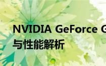 NVIDIA GeForce GTX 1080显卡发布时间与性能解析