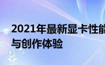 2021年最新显卡性能排行榜：解锁你的游戏与创作体验