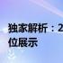 独家解析：2022款微星GE76性能与特点全方位展示