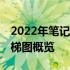 2022年笔记本CPU性能排行榜TOP解析及天梯图概览