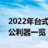 2022年台式电脑办公用推荐：高效实用的办公利器一览