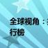 全球视角：揭示 2022 年笔记本电脑品牌排行榜