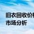 旧衣回收价格大揭秘：2022年最新价目表及市场分析