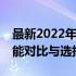 最新2022年笔记本电脑CPU排名天梯图：性能对比与选择指南