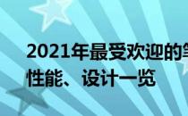 2021年最受欢迎的笔记本口碑排名：品质、性能、设计一览